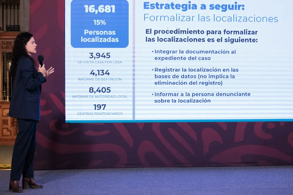2023-12-27-Conferencia-de-prensa-matutina-Palacio-Nacional-Foto-02
