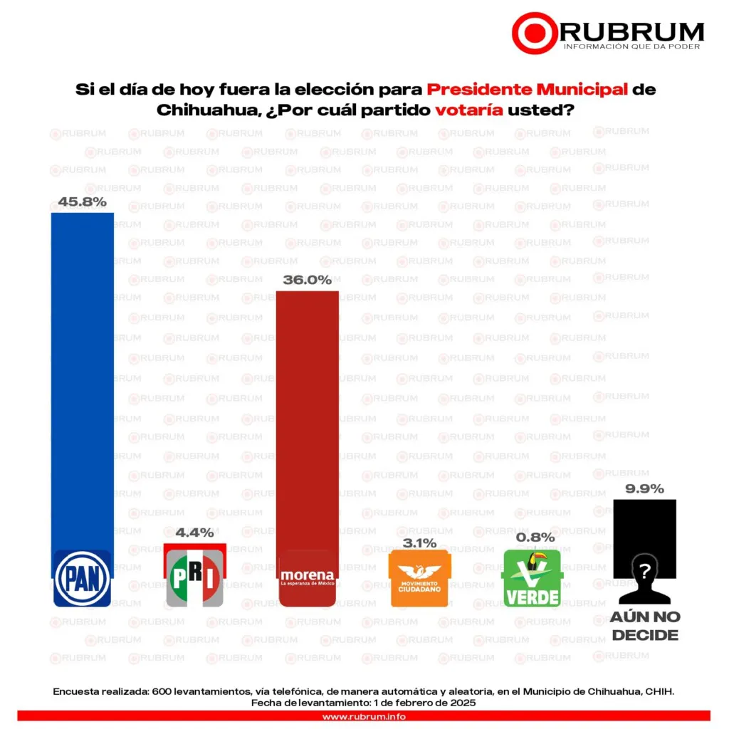 CHIHUAHUA-MUN-ENE-2027_page-0002-1024x1024