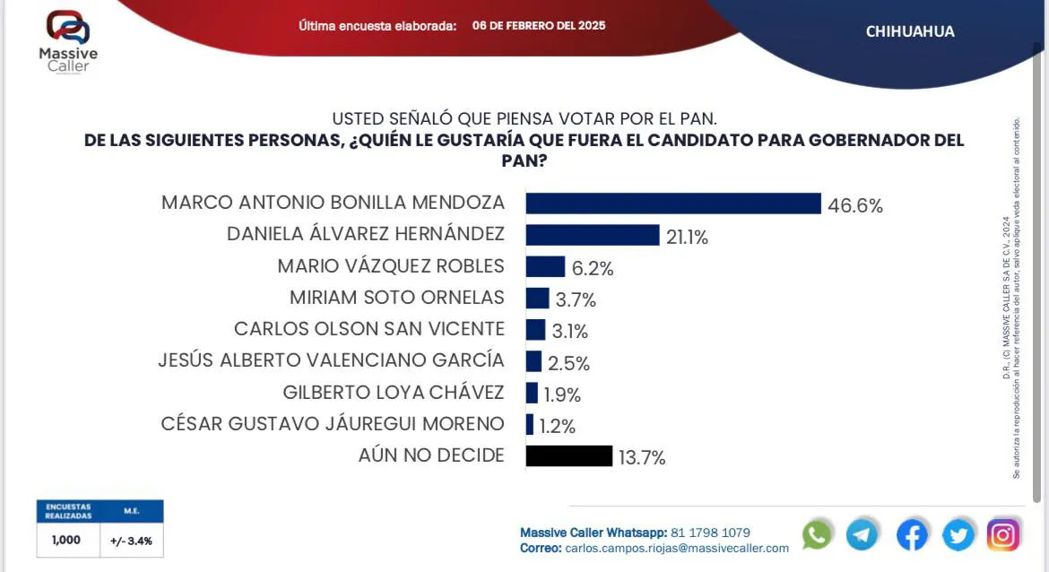 9c14207a-bba1-4042-a816-640d3ade5035