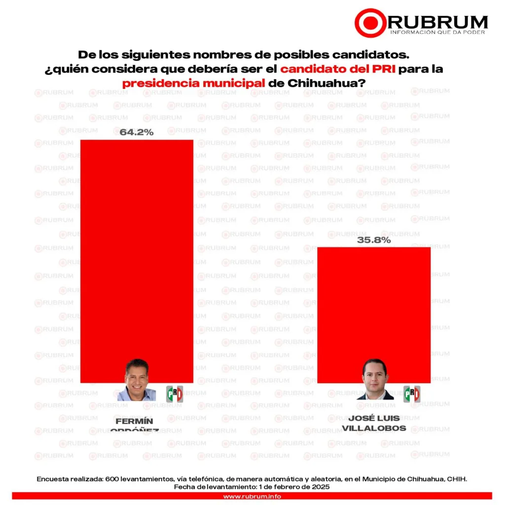 CHIHUAHUA-MUN-ENE-2027_page-0004-1024x1024