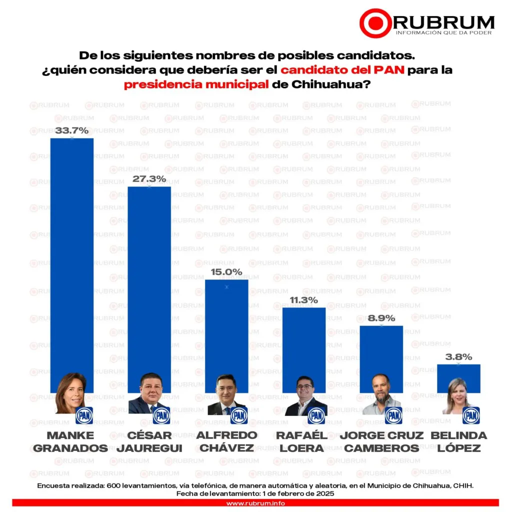 CHIHUAHUA-MUN-ENE-2027_page-0003-1024x1024