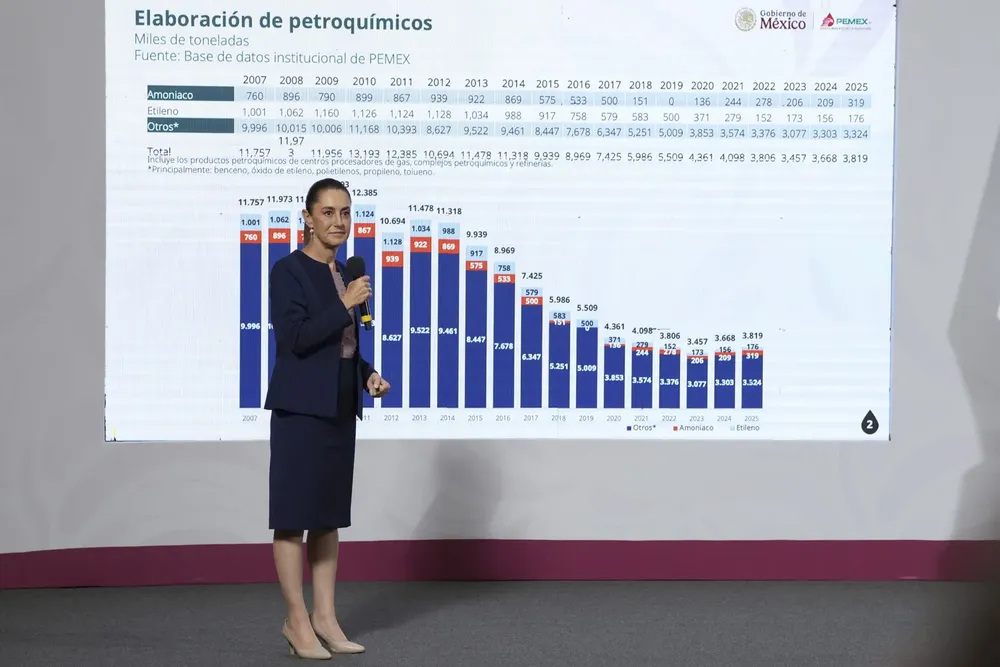 2025-09-10-Conferencia-de-prensa-matutina-Palacio-Nacional-008-HC