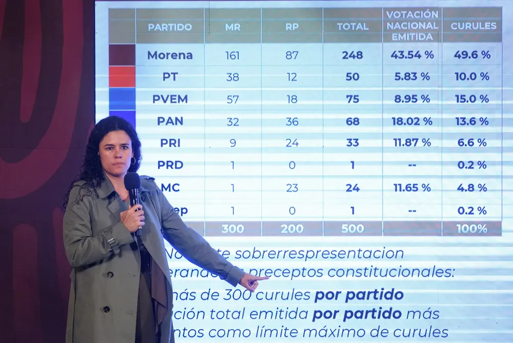 2024-07-24-Conferencia-de-prensa-matutina-Palacio-Nacional-Foto-03