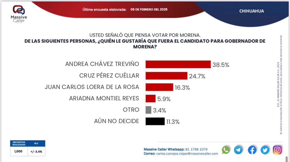 0bff2516-7569-4791-a149-ffd9659d4f0c