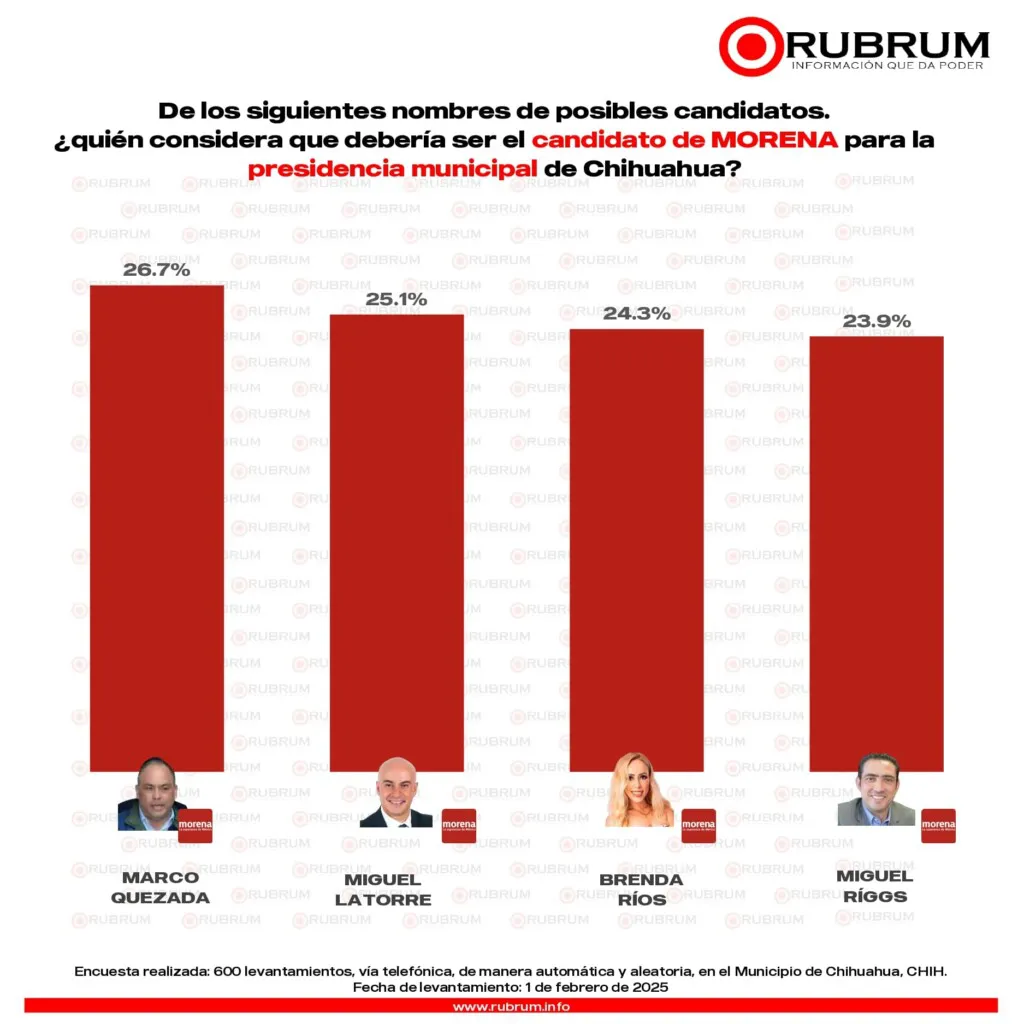 CHIHUAHUA-MUN-ENE-2027_page-0005-1024x1024
