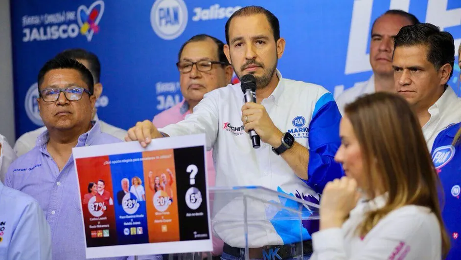 marko-cortes-dirigente-nacional-pan_0_1_1200_757