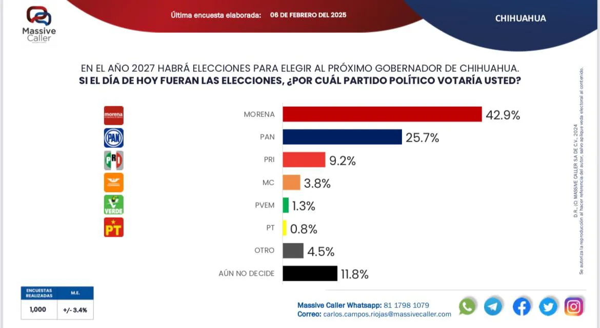 0a7db590-453c-4120-8e7c-a61cdfd39adb